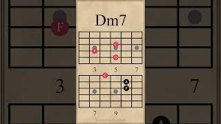C Major Chord Progression | Cmaj7-A7-Dm7-G7 #guitarlesson #guitarchords