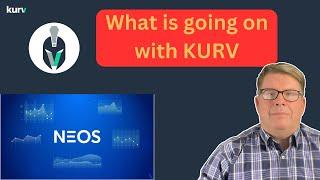 What’s Going On With NEOS and KURV ETFs? A Closer Look