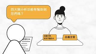 訪談記錄動畫版--第1部--勤美牙醫心得訪談