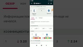 Кристал Пэлас Брайтон прогноз