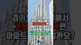 24년 2월 경기도 양주시 아파트 최대하락 TOP 3