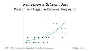 Regression with Count Data: Poisson and Negative Binomial