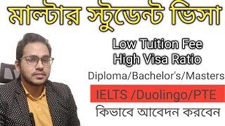 মাল্টার স্টুডেন্ট ভিসা। Malta Student visa requirement from Bangladesh. Study In Malta