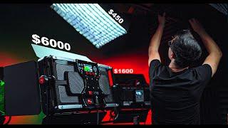 How much money should YOU spend on lights?