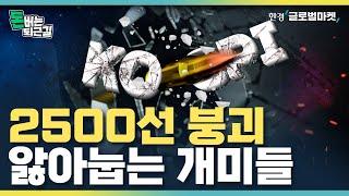 2500선도 깨져버린 코스피, 피흘리는 개미들 / 난리통 버텨낸 2차전지 왜? | 돈버는퇴근길 LIVE