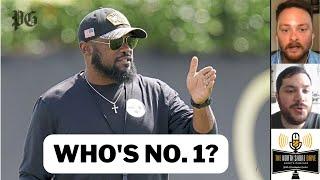 Is Steelers' Mike Tomlin still the best coach in Pittsburgh sports? Let's rank them!