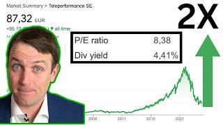 Teleperformance Stock Is Cheap & Can Easily 2X In Next 12 Months