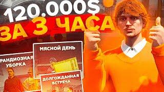 Всё про контракты на ГТА 5 РП - cамый лучший заработок!