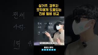 매매 전세 월세 구할때 필독 영상