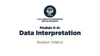 Module 6 of 9: Data Interpretation, Part 1 (Batas for Every Juan)