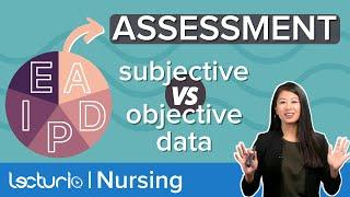 How to perform a NURSING ASSESSMENT | ADPIE Nursing Process | Lecturio Nursing