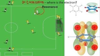 Delocalisation of Electrons, Resonance