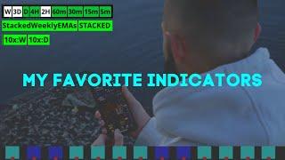 My FAVORITE Swing Trading Indicators | Focused Trades x Simpler Trading