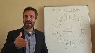 Astrologie Formation : Exil et Chute des planètes