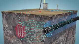 Educational 3D animation about cathodic Protection