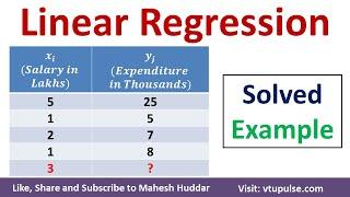 How to use Simple Linear Regression to Predict the Expenditure given Salary by Mahesh Huddar