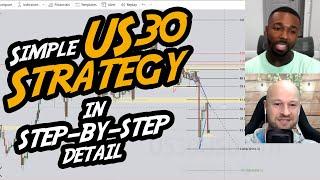 Master the US30 Market with Cue Banks' Proven Strategy