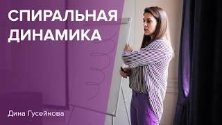 Спиральная динамика для Тренинга Тренеров. Дина Гусейнова