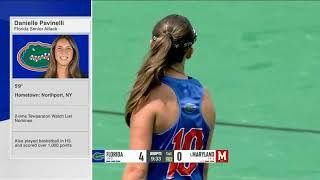 Florida vs Maryland NCAA Quarterfinal women's college lacrosse 2024