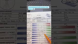 Анализ тела Биоимпеданс, часть 3 . Запись по телефону +7 (985) 820-00-13