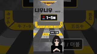 [ #4. 그것이 말하고 싶다 ] 니우니우 1분정리 - 보증금과 배당금
