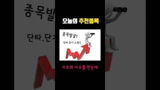 2025년6월18일추천종목#shorts#펄어비스#비올#HD현대건설기계#킵스파마#코웨이