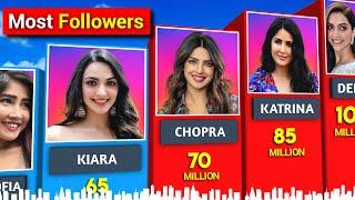 Top 100 Most Followed Indian Female Celebrities on Instagram | Priyanka Chopra, Alia Bhatt