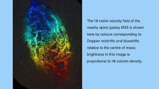 Introduction to galaxies: Tully-Fisher relation