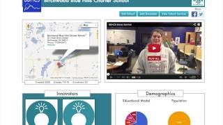 WISN Service Agreement Tutorial