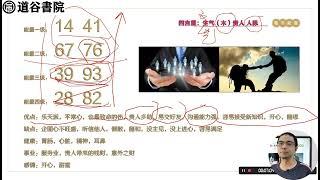 128 生气星数字能量组合