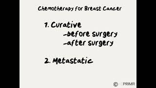 Doctor Explains Role of Chemotherapy for Breast Cancer