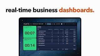 Real-time business dashboards by circle.cloud