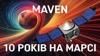 10 Років на Марсі: Приголомшливі відкриття зонду MAVEN