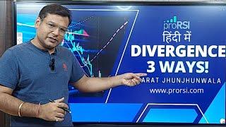 RSI Divergence Strategy| Filter out False Divergences using these 3 Tools|Part I