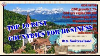 Top 10 Best Countries for Business (Forbes)