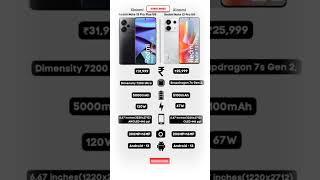 Xiaomi Redmi Note 13 Pro Plus 5G  Xiaomi Redmi Note 13 Pro 5G Detailed Comparison