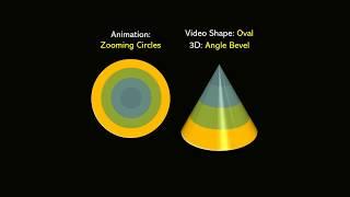 3D-Shaped Videos - PowerPoint Tricks