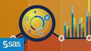 What Is Marketing Analytics and Why It Matters – The SAS Point of View