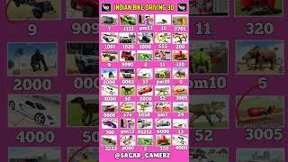 Best Real code  Indian bike driving 3d all new cheat code update + plugin cheat code
