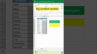 Find the Smallest Value in Excel FAST!