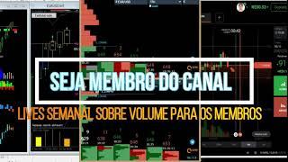Análise de Volume | Va mod | Footprint em Opções Binárias...