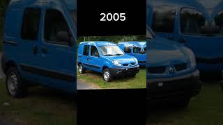 Evolution of Renault Kangoo {1995~2023}#shorts #evolution#mgctube