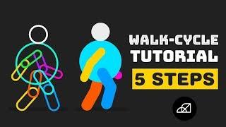 Walk Cycle Tutorial in After Effects | Only in 5 Steps - No Third Party Plugin