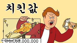 [Jjaltoon Original] Fried Chicken Price