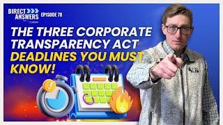 The Three Corporate Transparency Act Deadlines You Must Know!