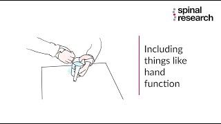 Spinal Cord Injury Awareness - Grasp the Future