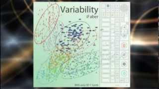 Variability - (Only with OP-1 teenage engineering)