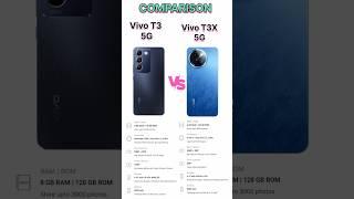 Vivo T3 5G vs Vivo T3x 5G !! vivo t3x 5g review  vivo t3 5g price in india #tecnicalguruji #shorts