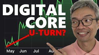 Good News for Digital Core REIT? Do This 1 Test to Save Your REITs Portfolio.