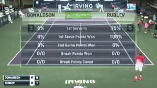 Jared Donaldson - Andrey Rublev, Irving 2016